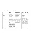 Bauhaus. Escuela de Nueva York. Escuela Suiza estilo internacional