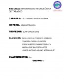 Creación de micro empresa COFFE-SHOP