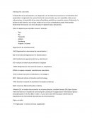 Introduccion a las redes