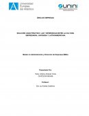 LAS 7 DIFERENCIAS ENTRE LA CULTURA EMPRESARIAL JAPONESA Y LATINOAMERICANA