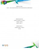 FASE 2 – REALIZAR DIAGNÓSTICO DE NECESIDADES DE APRENDIZAJE