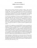 BALANCE GENERAL EMPRESA MANUFACTURERA S.A