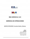 GERENCIA DE OPERACIONES