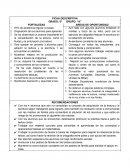 FICHA DESCRIPTIVA GRADO: 5º GRUPO: “A”