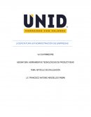ARTICULO DE DIVULGACIÓN DE LA PRODUCTIVIDAD