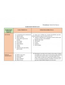 HABILIDADES PROSOCIALES. Página 1