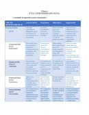 ÉTICA Y RESPONSABILIDAD SOCIAL