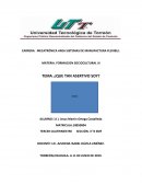 ¿Que tan asertivo soy?