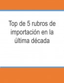 Top rubros de importacion de Nicaragua