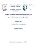 Administración de Empresas y Recursos Humanos