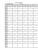 CÁLCULO MENTAL. FACTORIZACION