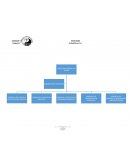 Carta de Planeación Ente: PEMEX