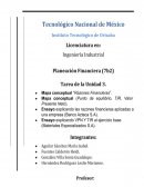 Actividad Elaborar un ensayo explicando los resultados de razones financieras aplicadas a una empresa