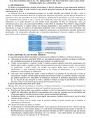ANALISIS DE REDES SOCIALES: UNA HERRAMIENTA DE DIAGNÓSTICO PARA EL FLUJO DE INFORMACIÓN EN LA INDUSTRIA AEC