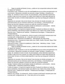 Modelo Canvas, ¿cuáles son los componentes básicos del modelo de negocio de Facebook?