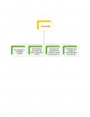 ES APLICADOS EN EL MUNDO LABORAL . LOS VALORES