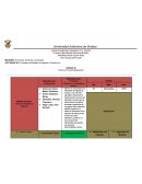 Economía, Empresa y Sociedad. ACTIVIDAD # 5: Prototipo del Modelo de Negocio (Plataforma)