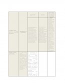 Variables micro entorno susceptible de análisis