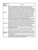 Elemento del Método Científico