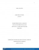 Tabla analítica de Catedra