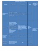 Proyecto guía para estudiantes