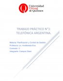 Análisis FODA Telefonica Argentina