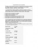 Comportamiento punto de equilibrio