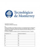 Trayectoria de ingeniería Tecnología y Química de Materiales