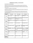 Habilidades sociales y comunicación Las barreras comunicativas