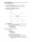 TEMA 3 – MODELO MUNDELL-FLEMING