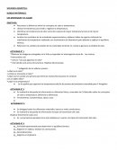 SECUENCIA DIDÁCTICA: BLOQUE MATERIALES: LOS MATERIALES Y EL CALOR