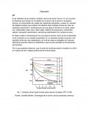 Discusion pH y Grasa