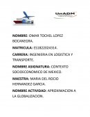 CONTEXTO SOCIOECONOMICO DE MEXICO