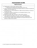 Funcionamiento de SCR. Material de apoyo