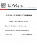 Psicopatología Infantil
