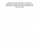 Integracion comercial mexico y corea del sur