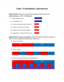 Estadistica. Taller: Probabilidad y Distribución