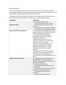 Apuestas de negocios