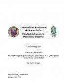 Cuadro Comparativo de Ventajas y Desventajas de la Globalización en Monterrey y otra Ciudad