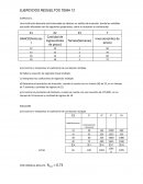 Ejercicios resueltos sobre financiera