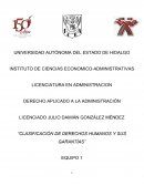Clasificación de derechos humanos y sus garantías