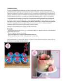 Estrategia de Precio - Pastelería Nani