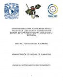 Administración de cadena de suministro. Cuestionario de reforzamiento