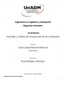 Inventarios Actividad 3. Análisis del comportamiento de la demanda