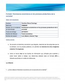 Fenómenos económicos en los procesos productivos de la sociedad