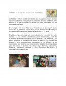 CORREO Y FILATELIA DE LA JUVENTUD