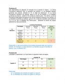 Ejercicio Juegos Gerenciales