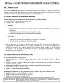 Estados financieros de la empresa