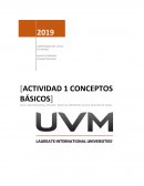Actividad Macroeconomia. Calculadora de inflación