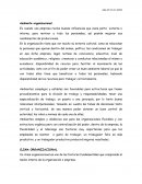 Ambiente, Clima, Cultura organizacional